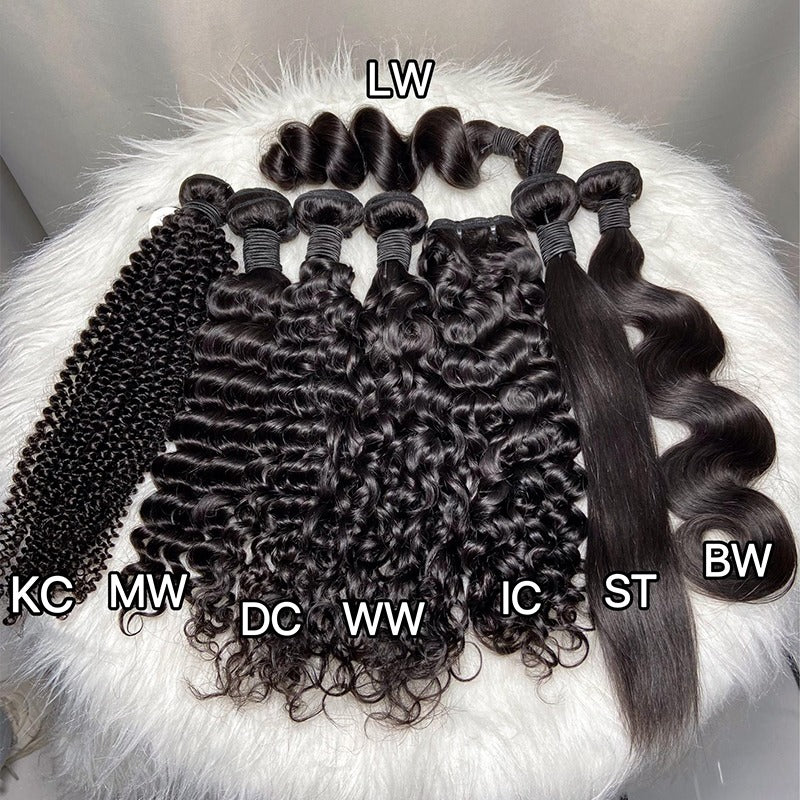 Single Bundles